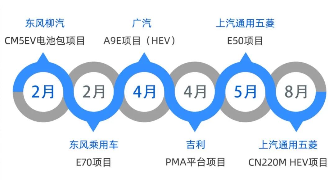 3-b体育登录入口官网.jpg